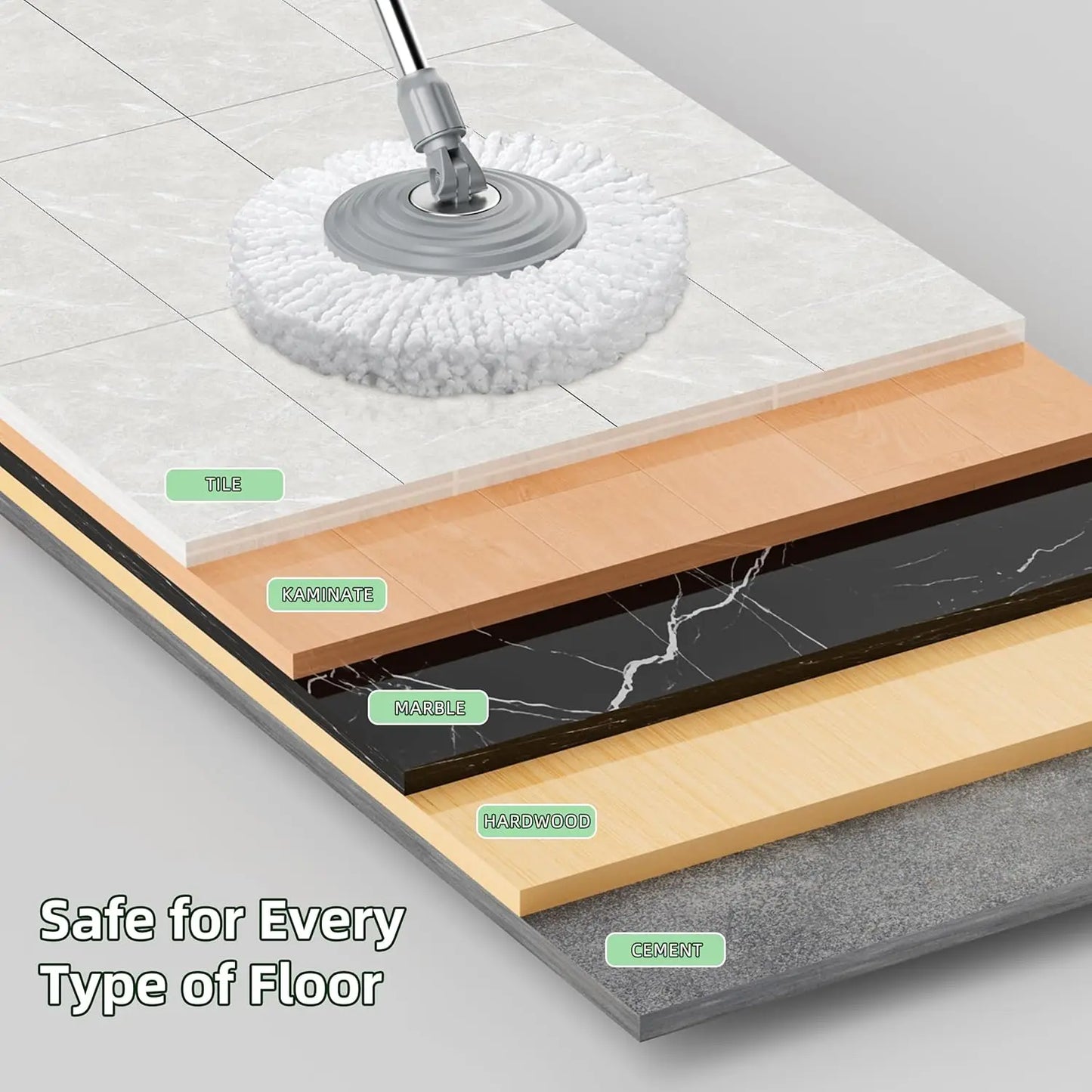 Upgraded Spin Mop Set with 4 Wheels, Separates Clean & Dirty Water, Includes 6 Washable Heads for Easy Floor Cleaning - Pink
