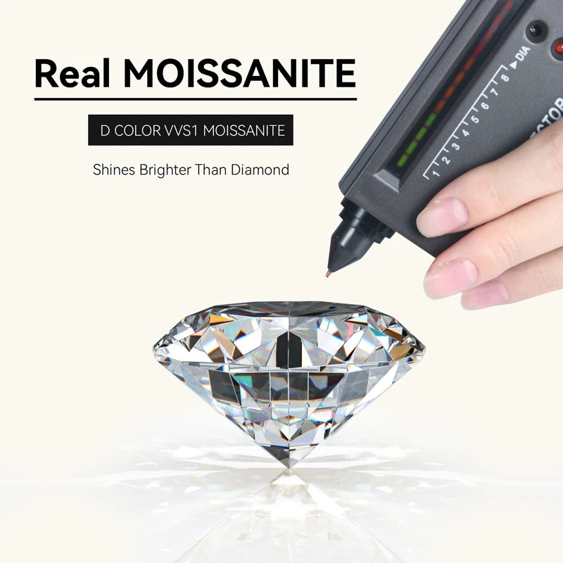 5.0mm 0.5CT Moissanite Ladies Clip Earrings 925 Sterling Silver Round Cut Birthday Party Fashion Jewelry Gifts with Certified