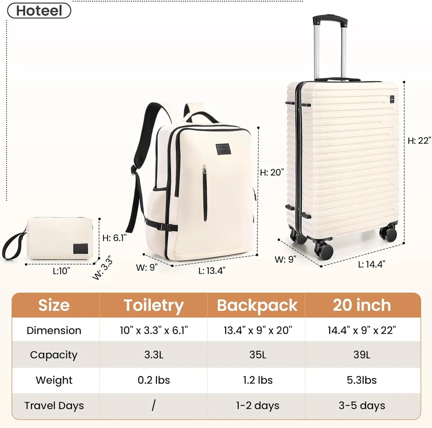3/5pcs Luggage Set Carry On Suitcase With Spinner Wheel TSA Lock 20/24/28'' Luggage Include Backpack Toiletry For Business Trip