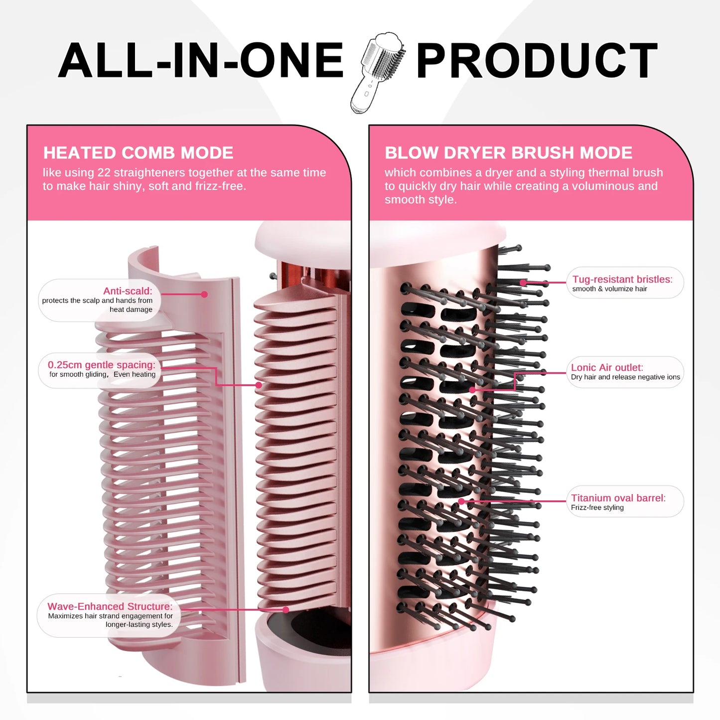 Smooth Style Heated Comb + Blow Dryer Brush,2-in-1 Hot Air Brush for One-Step Straightener Hair Dryer and Styler