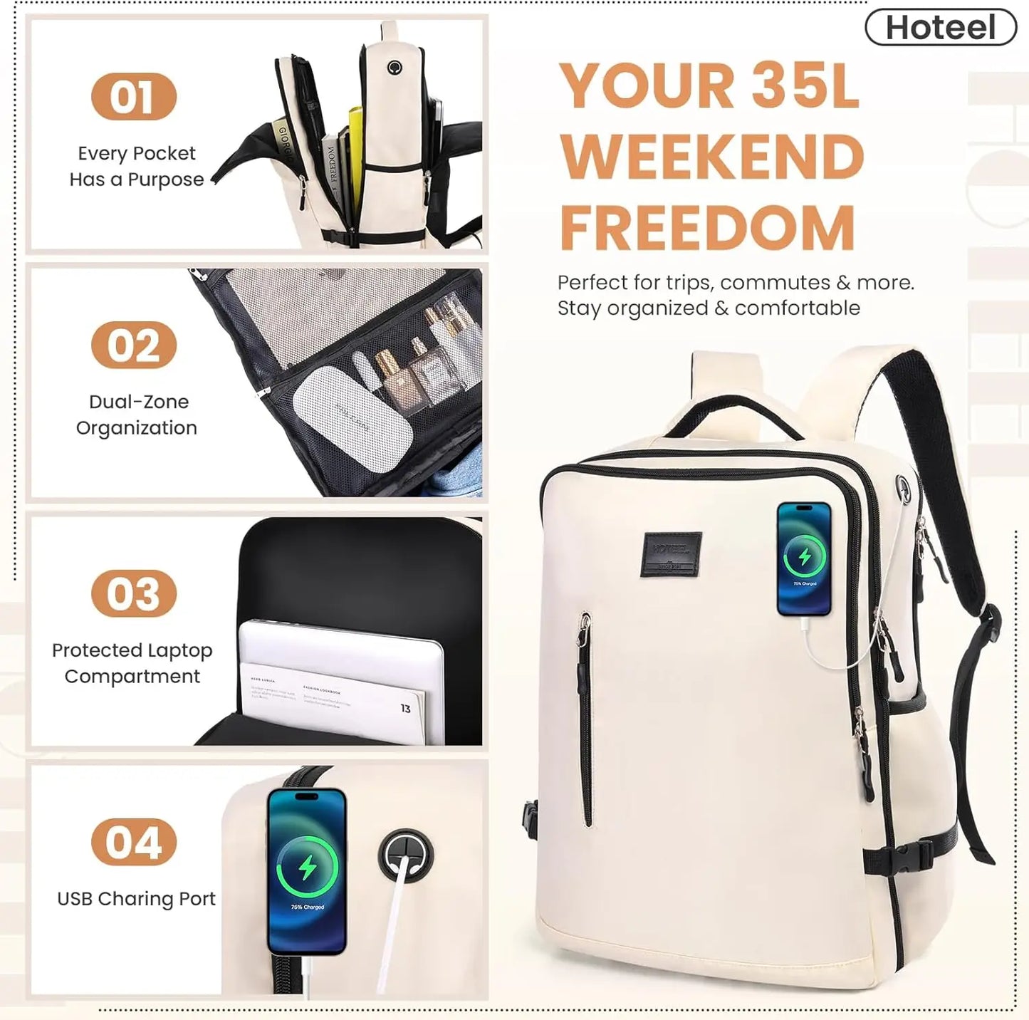 3/5pcs Luggage Set Carry On Suitcase With Spinner Wheel TSA Lock 20/24/28'' Luggage Include Backpack Toiletry For Business Trip