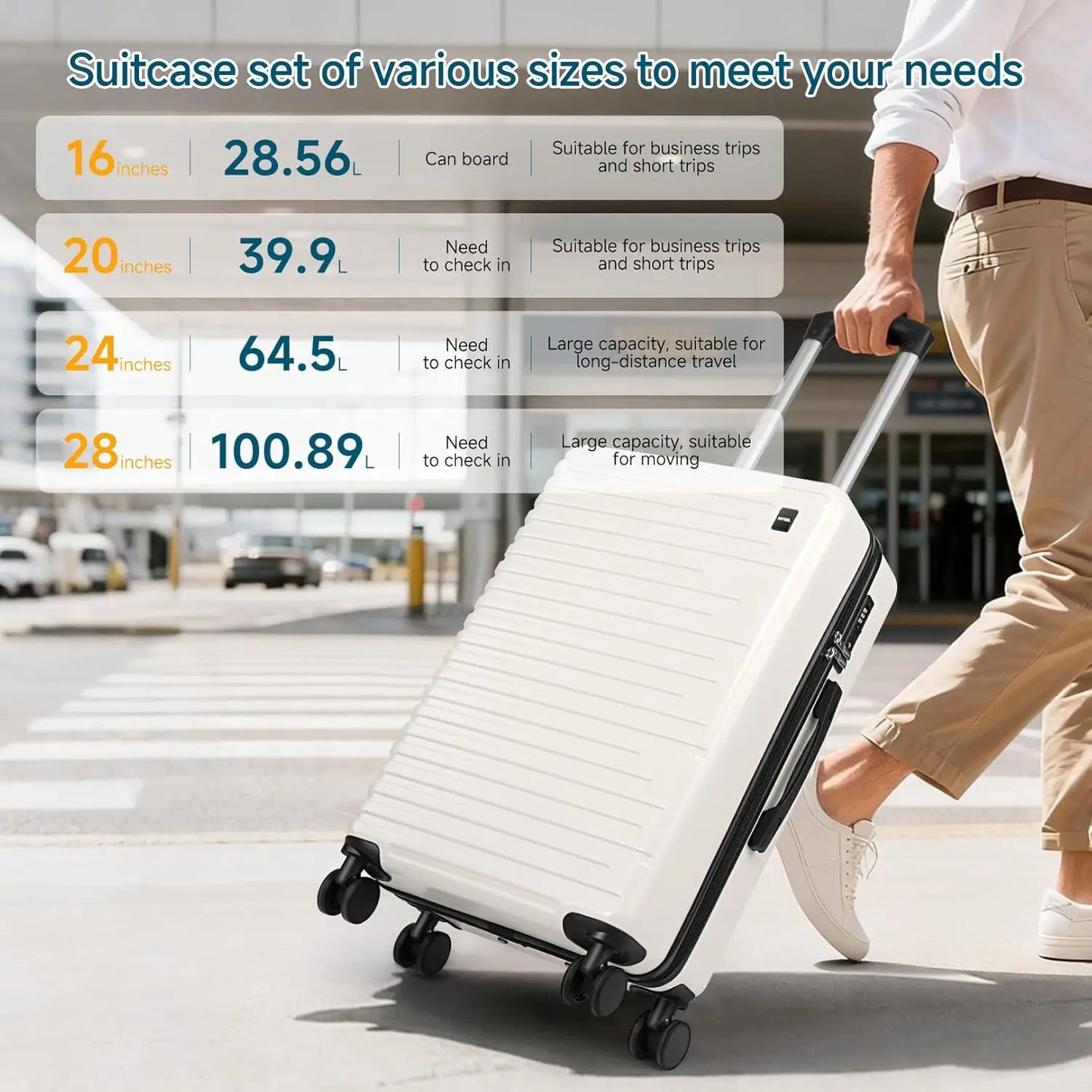 3/5pcs Luggage Set Carry On Suitcase With Spinner Wheel TSA Lock 20/24/28'' Luggage Include Backpack Toiletry For Business Trip