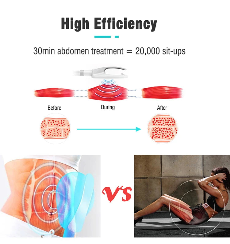 Weight Burn Fat Full Removal Body Slimming Body Muscle Training Machine Newest 6500w Upgraded System RF Fat Burning Slimming