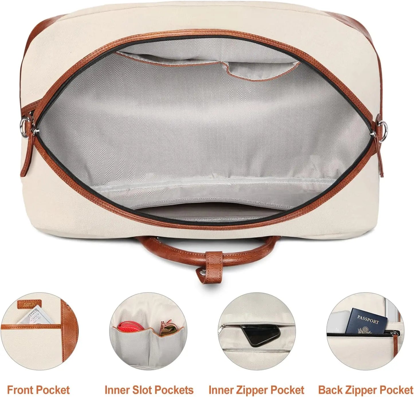 Women's Large Canvas Weekender Bag with Shoe Compartment, 21" Travel Duffel Carry-On Tote 3-Piece Set