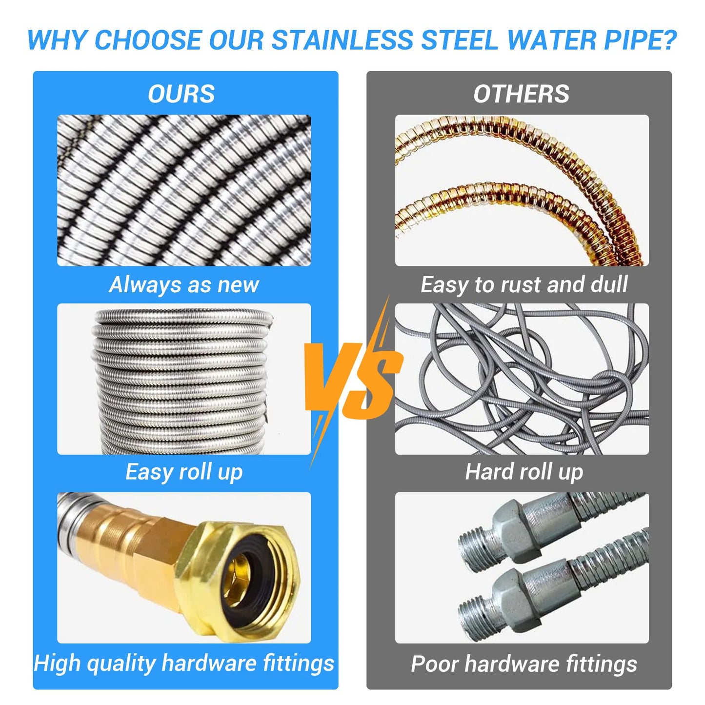 Heavy Duty Stainless Steel Garden Hose – Flexible Metal Water Hose – Kink Proof & Anti-Kink – Adjustable Brass Nozzle, Perfect for Lawn, Car Wash, Outdoor Irrigation, 25FT,50FT,75FT,100FT