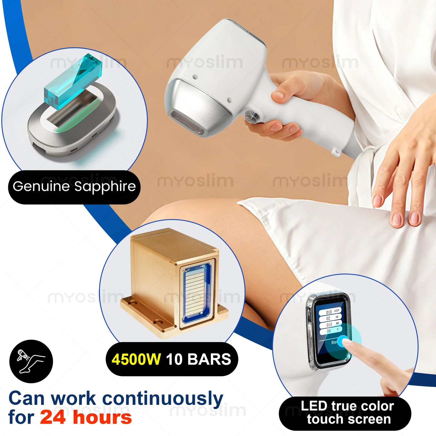 FAC 5000W 16Bars Diode Laser Hair Removal & Pico Laser Tattoo Removal 2-in-1 Machine 755 808 940 1064nm