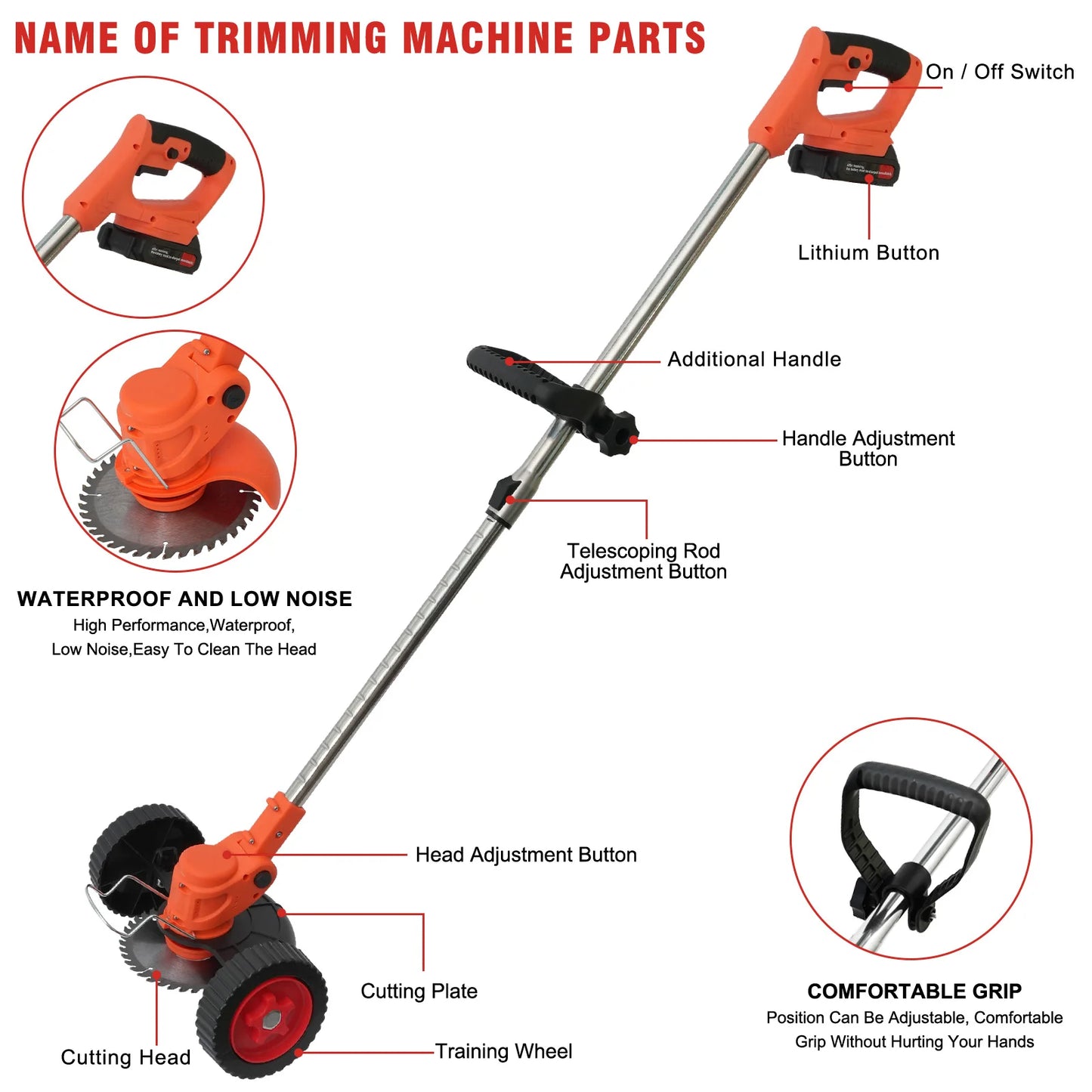 21V Electric Lawn Mower Cordless Grass Trimmer Garden Strimmers 3-in-1 Fodable 2x2.0Ah Batteries Power Tool for Lawn Garden Yard