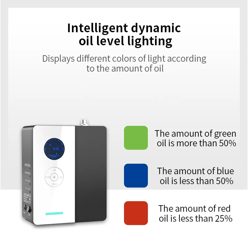 500m³ Hotel Aroma Essential Oil Diffuser Multi Segment Timing Air Freshener Room Fragrance Office Perfume Purifier Scent Machine