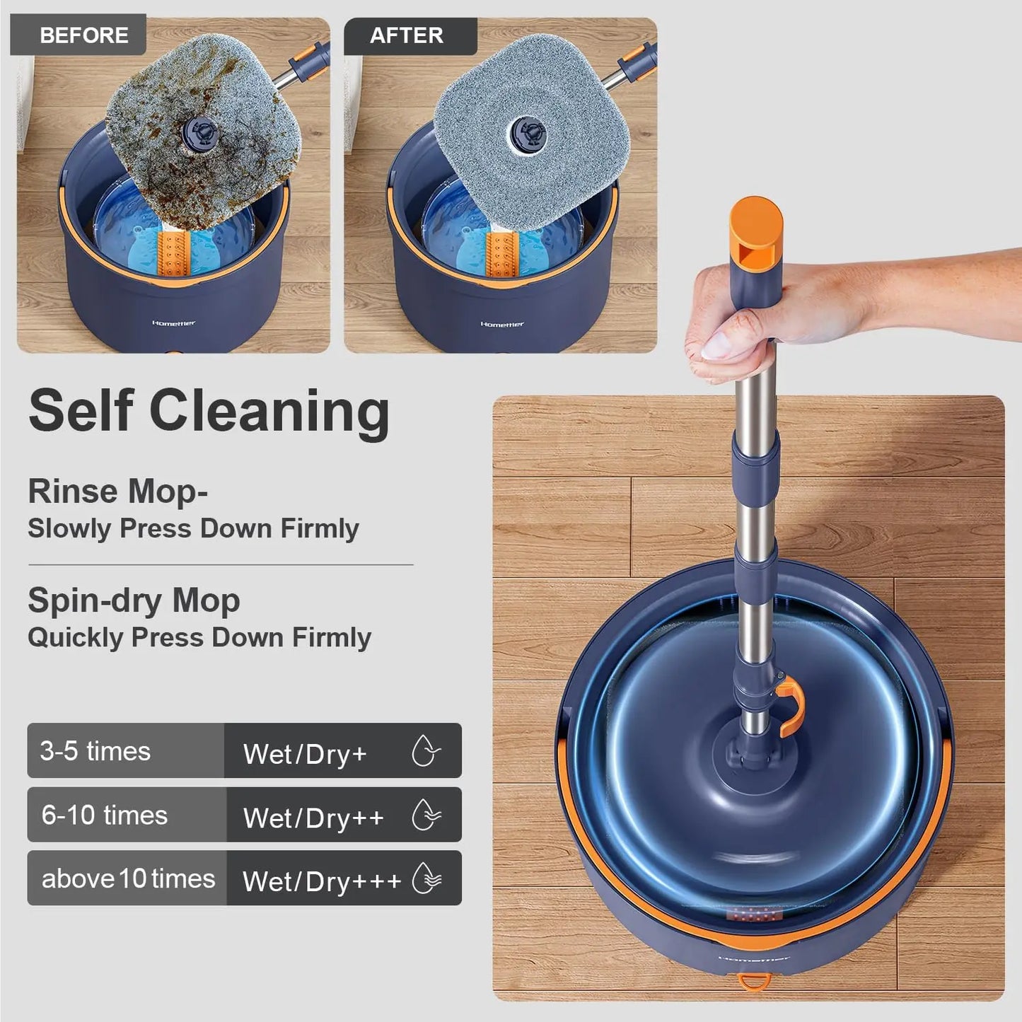 Dual-Tank Spin Mop Set with Microfiber Pads for Floors and Walls, Easy Self-Cleaning Bucket
