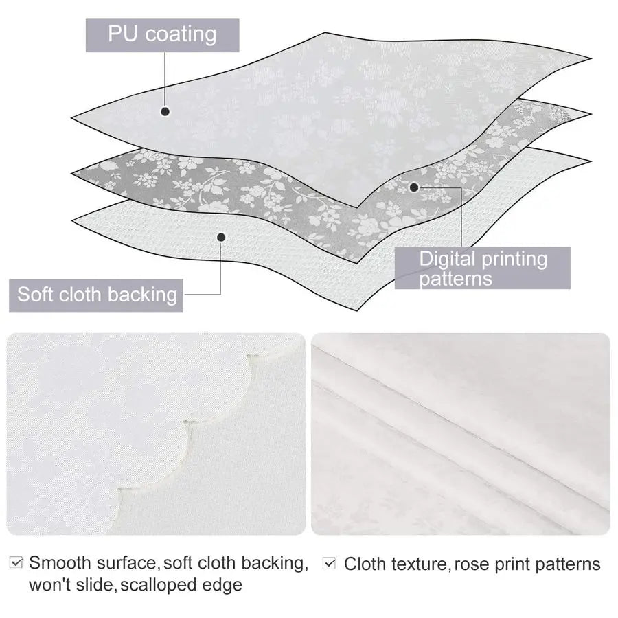 Rectangle Table Cloth, Waterproof Heavy Duty Vinyl Tablecloths, Wipeable Washable Table Cover for Kitchen and Dining Room White,