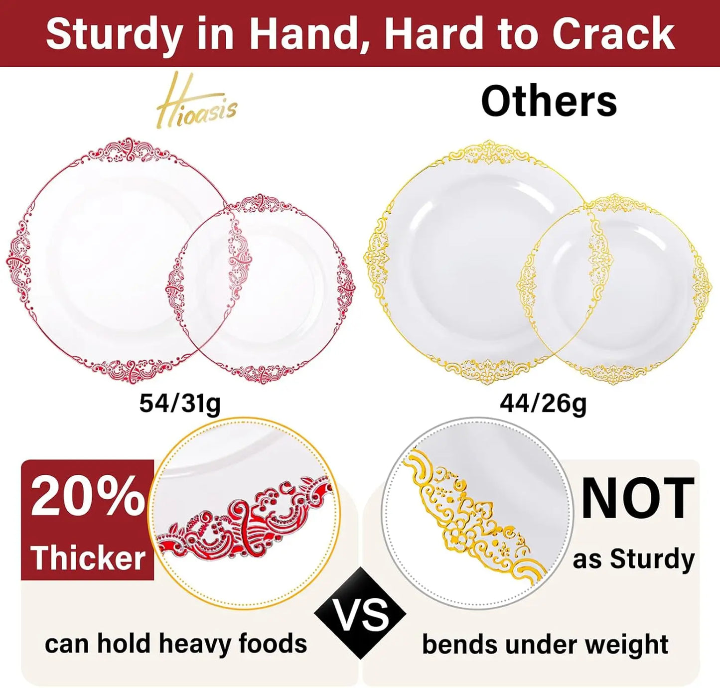 350pcs Clear and Red Plates - Red Party Plates for 50 Guest, Include 100 Heavy-duty Plates(20% Thicker Than Standard), 50 Pre Ro