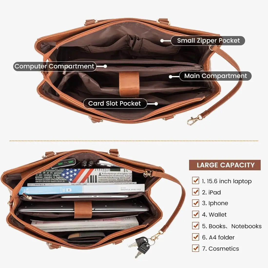 Stylish Laptop Tote Bag for Women, Fits 15.6 Inch Computer, Large Capacity Office Work Handbag