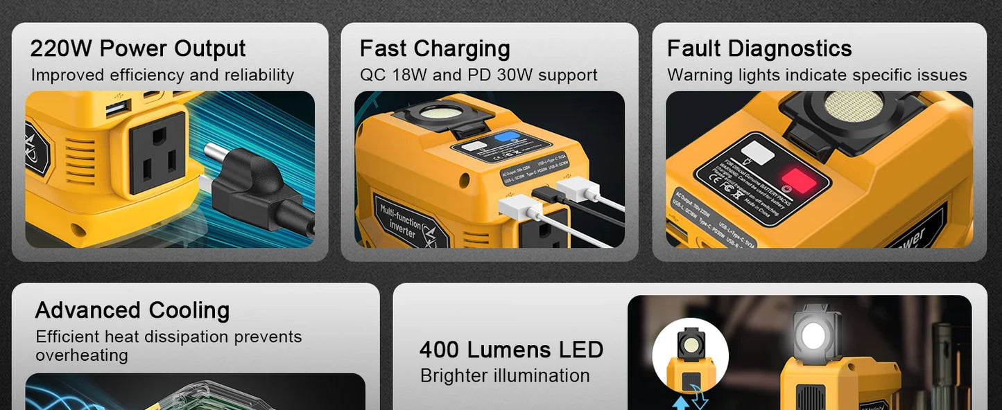 Kzreect 220W Power Inverter Compatible with Dewalt 20V Battery, 20V to AC 110V, 4 Output & 300LM LED, Inverter for Camping
