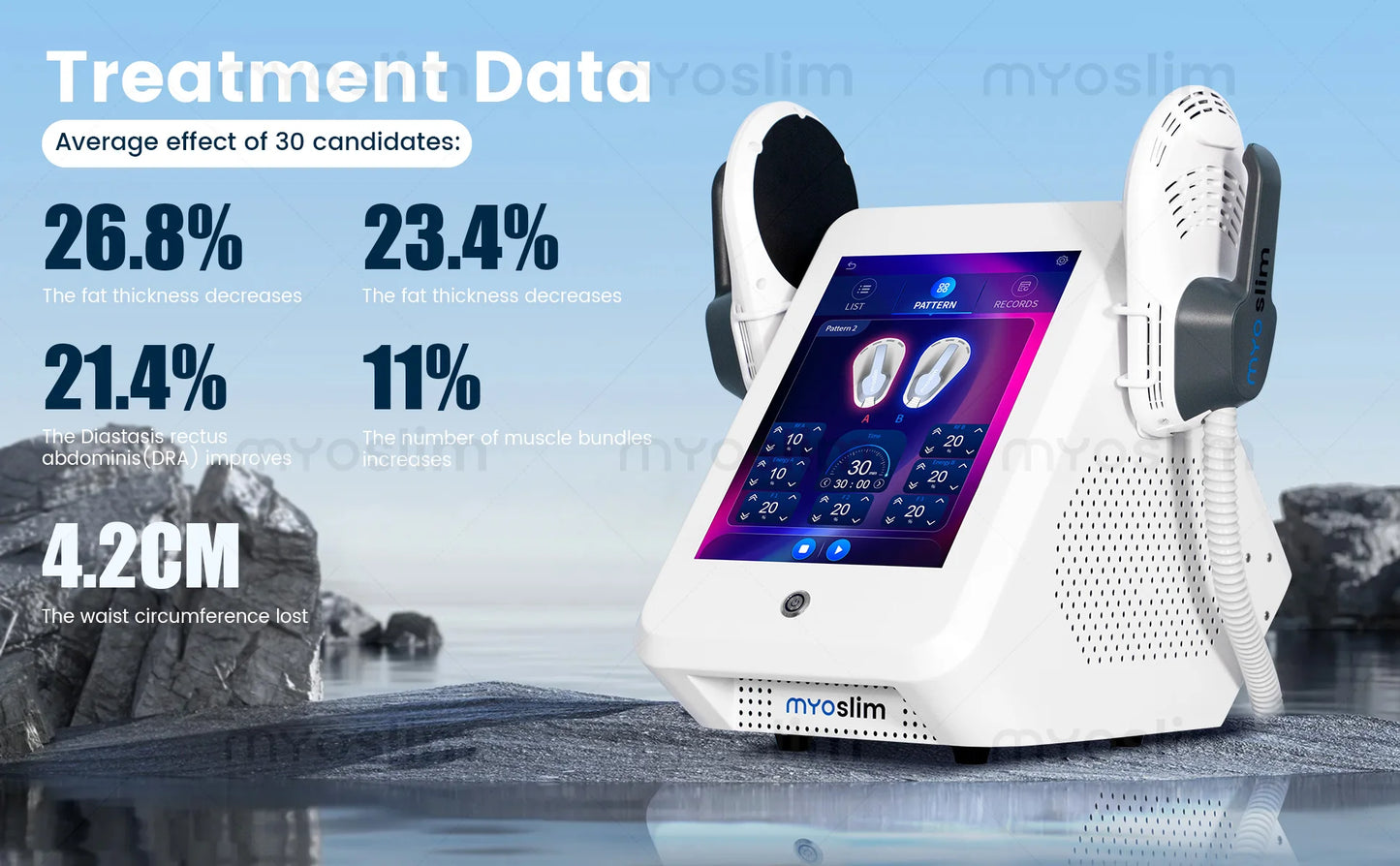 Myoslim Neo Portable EMS Machine Electromagnetic Body Slimming Muscle Stimulate Fat Removal Build Muscle.