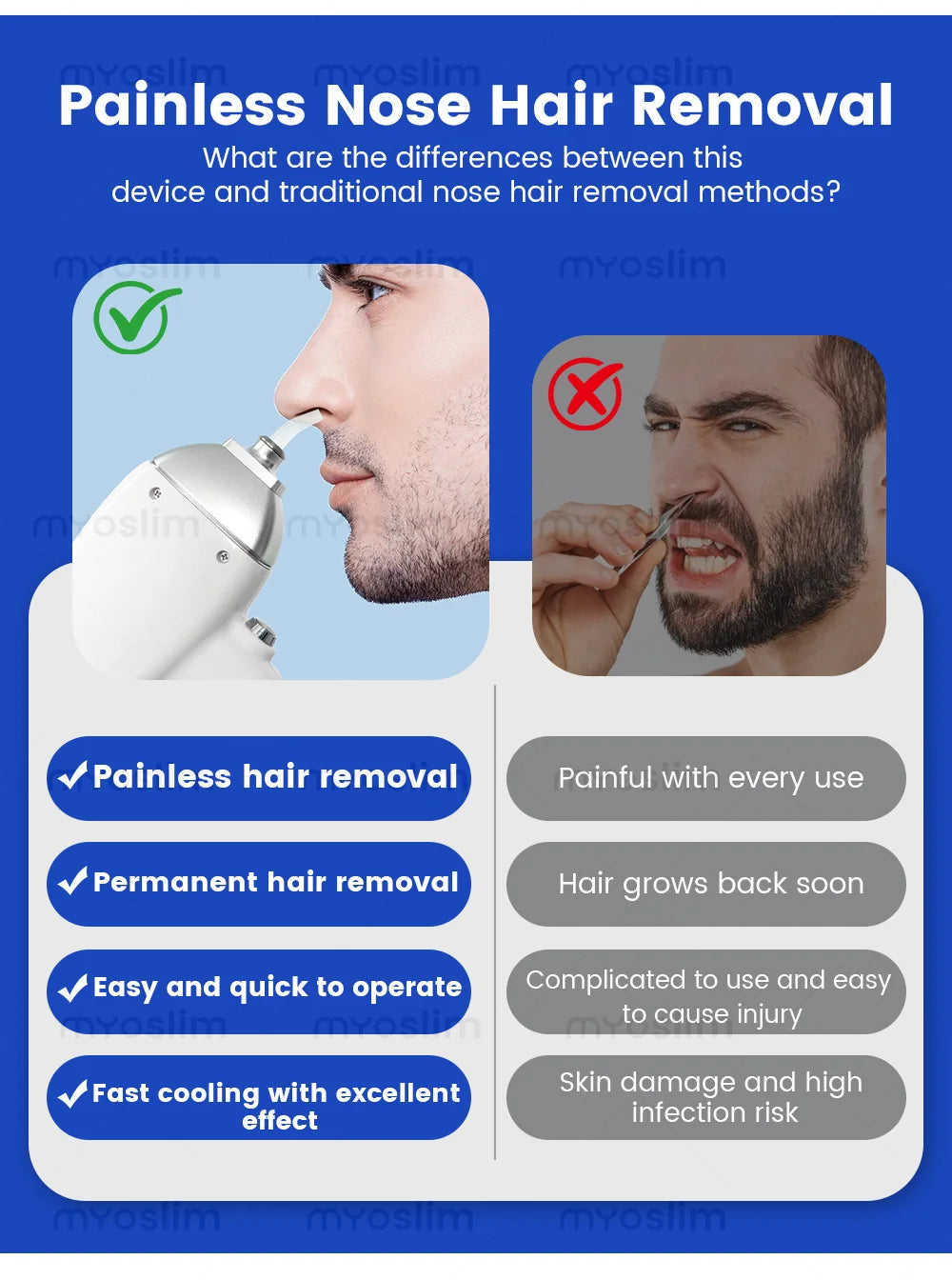 FAC 5000W 16Bars Diode Laser Hair Removal & Pico Laser Tattoo Removal 2-in-1 Machine 755 808 940 1064nm