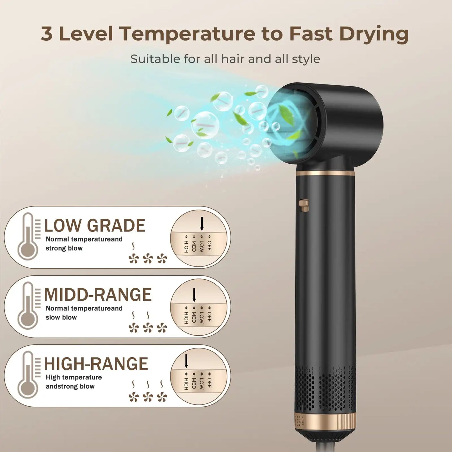 UKLISS 5-in-1 Green and Gold Air Styler: Perfect Valentine's Day Gift, 800W Power, for Curling Straightening, and Blow-drying