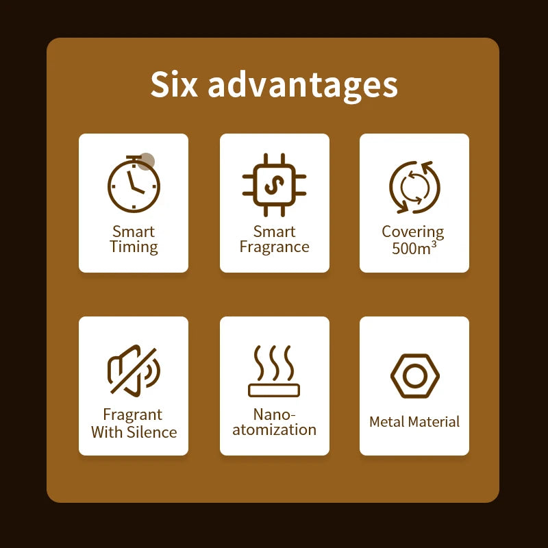 500m³ Hotel Aroma Essential Oil Diffuser Multi Segment Timing Air Freshener Room Fragrance Office Perfume Purifier Scent Machine