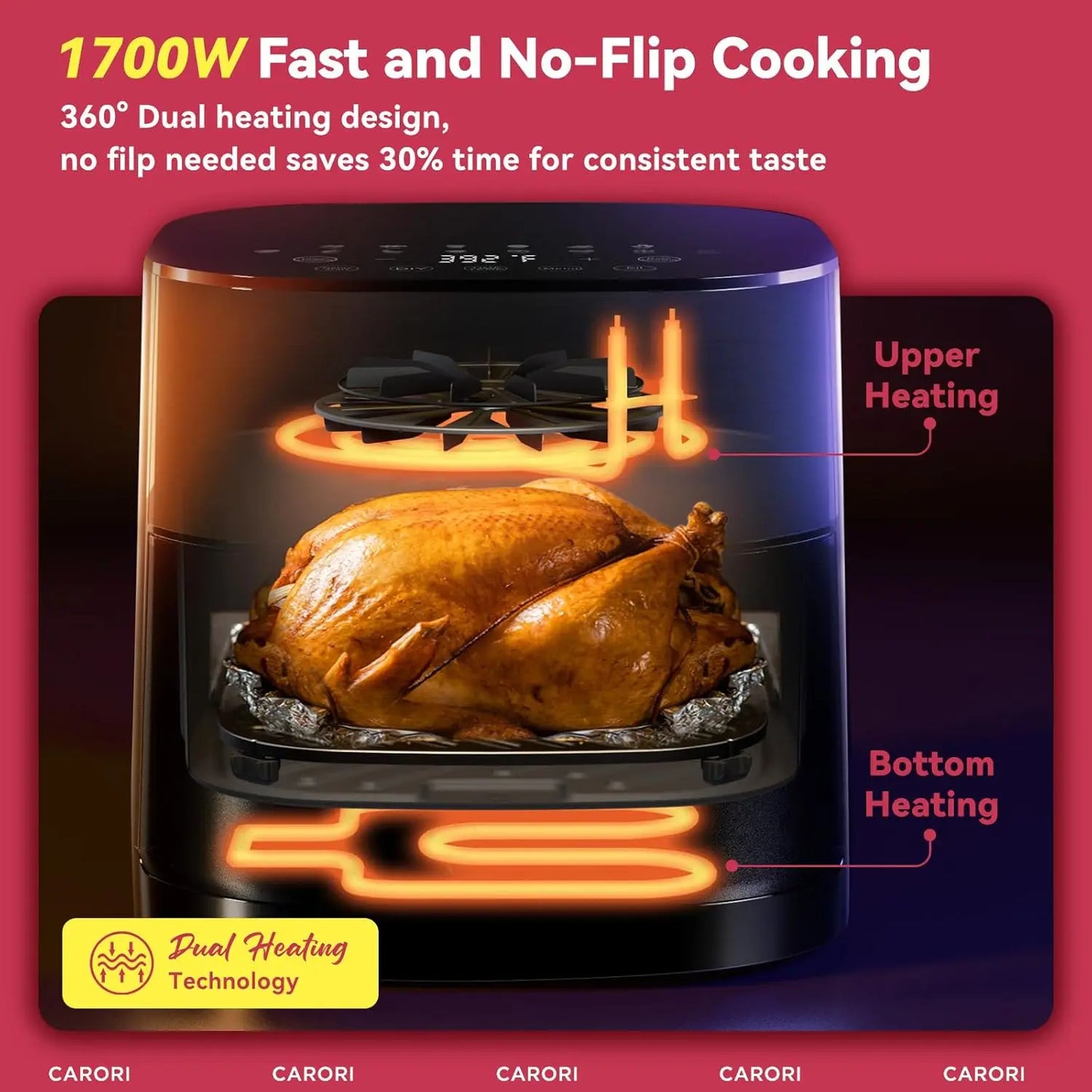 Air Fryer 14-in-1 with Viewing Window, 6QT Large Capacity, Dual Heating No Flip, 1700W Fast Even Cooking, Nonstick Dishwasher