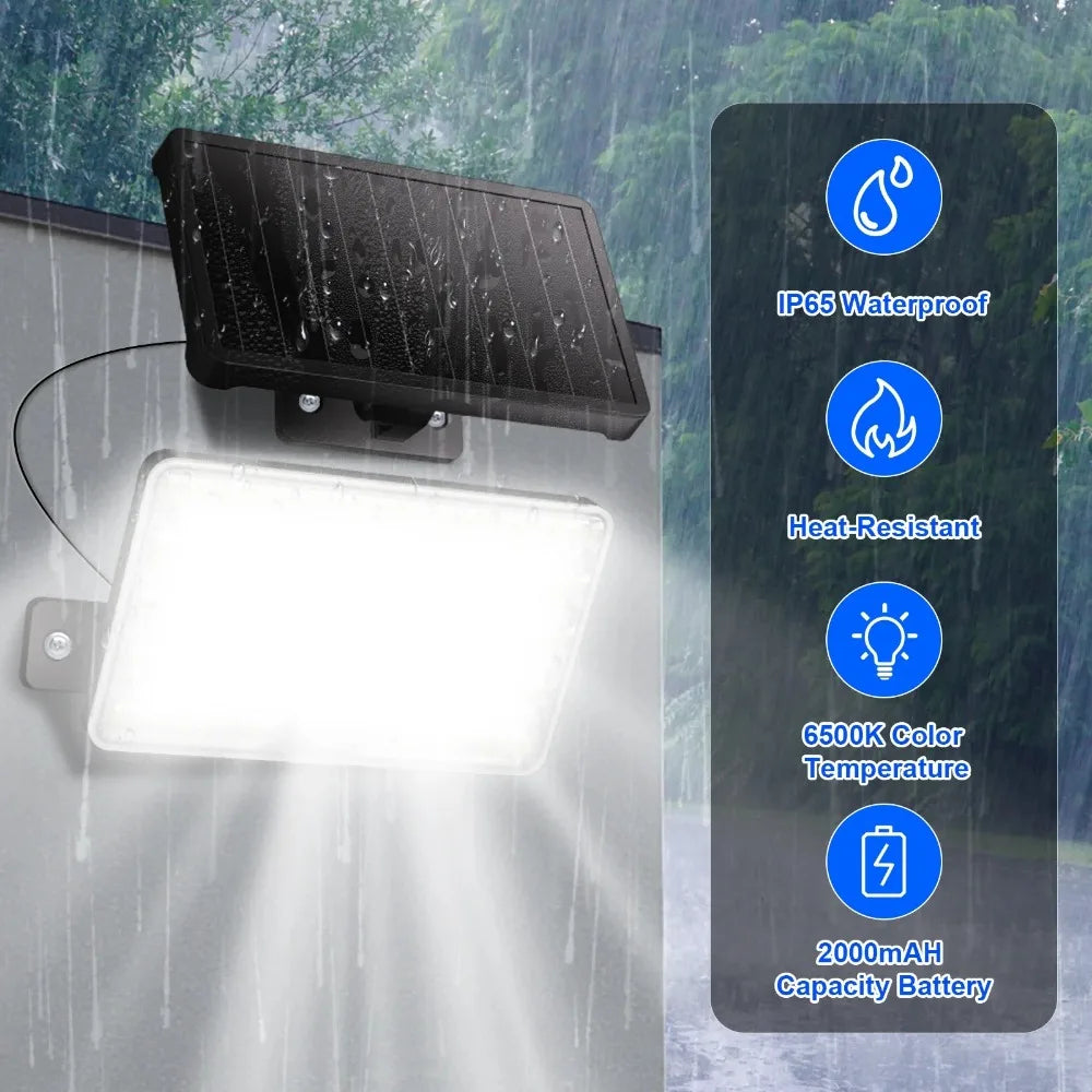 SZRSTH IP65 Waterproof Solar Outdoor Light-LED Motion Sensor Light with Remote Control Waterproof Security Flood Light for Porch