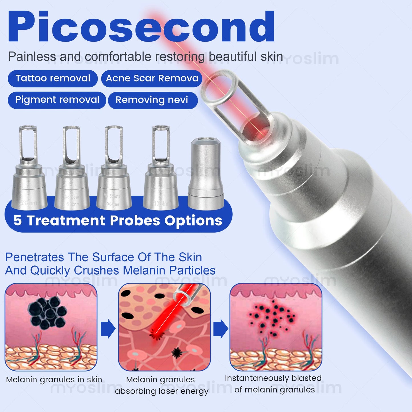 FAC 5000W 16Bars Diode Laser Hair Removal & Pico Laser Tattoo Removal 2-in-1 Machine 755 808 940 1064nm