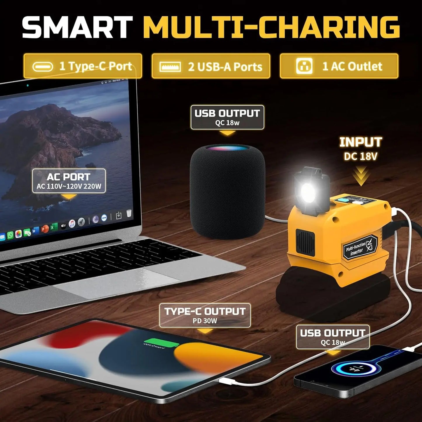 Kzreect 220W Power Inverter Compatible with Dewalt 20V Battery, 20V to AC 110V, 4 Output & 300LM LED, Inverter for Camping