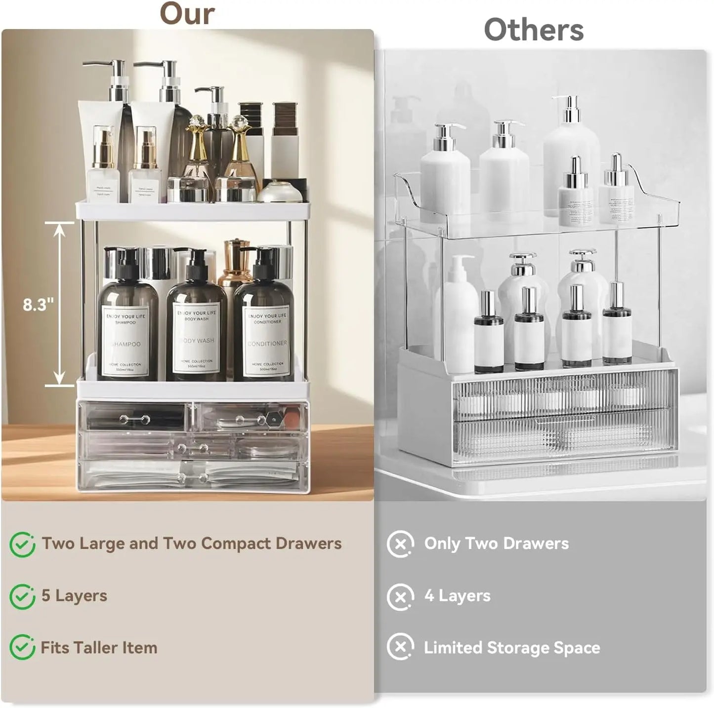 Bathroom Organizers and Storage, 5-Tier 4-Drawer Makeup Organizer Countertop, Large Vanity Organizer for Cosmetics, Skincare &