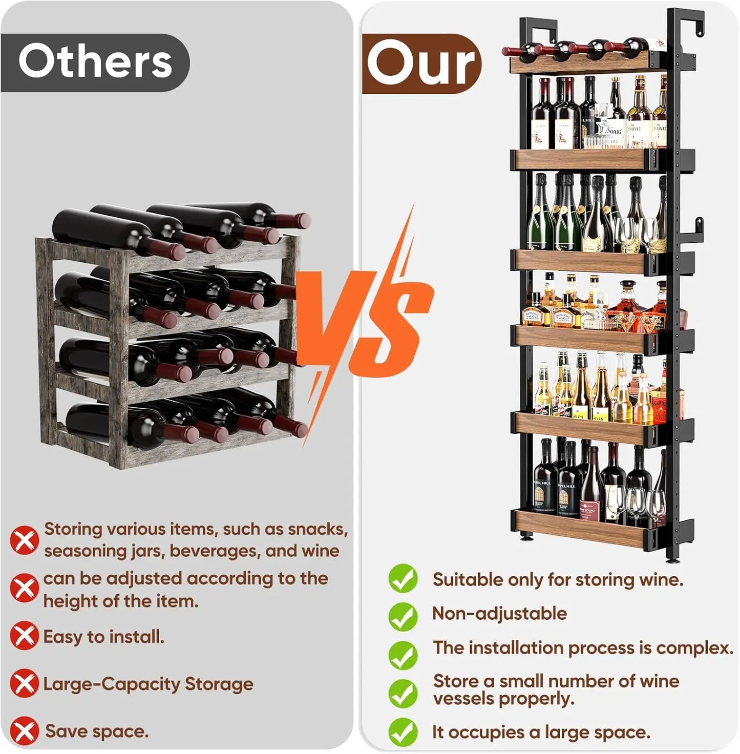 6-Tier Metal Wine Rack Wall Mounted, Adjustable Height Freestanding Floor Shelf for Home Bar Kitchen Storage