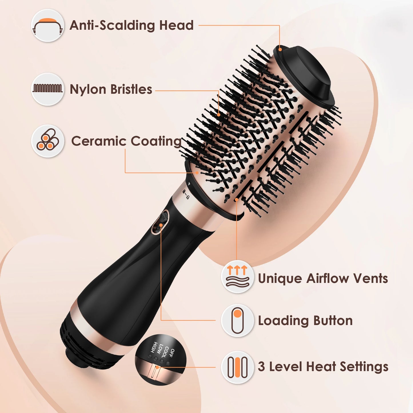 Nicebay Hair Dryer Brush, Hot Air Brush, Blow Dryer Brush Tool Set, Round Blowout Hot Air Brush Straightener Curling in One