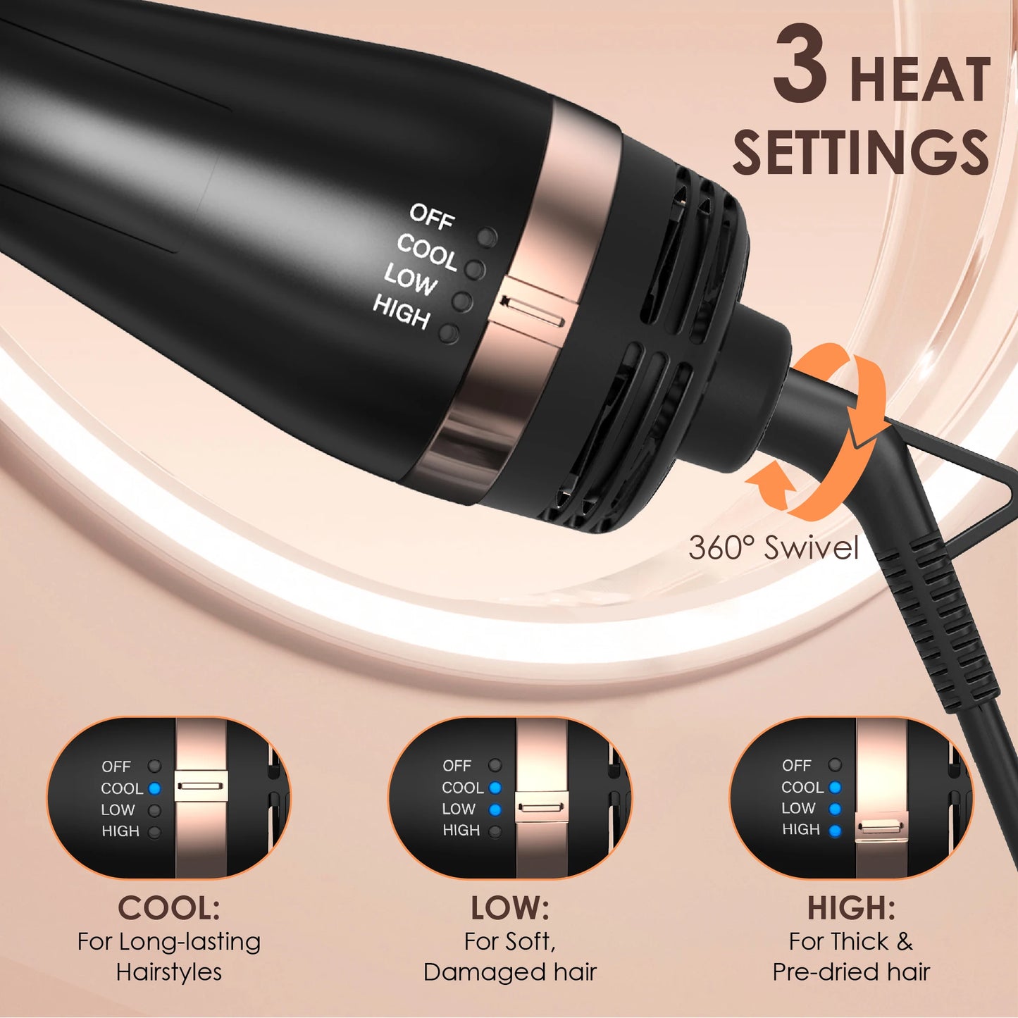 Nicebay Hair Dryer Brush, Hot Air Brush, Blow Dryer Brush Tool Set, Round Blowout Hot Air Brush Straightener Curling in One