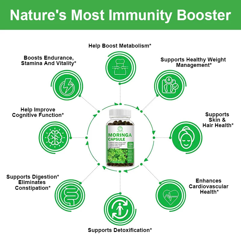 BBEEAAUU Moringa Capsule Natural Green Antioxidant Support Energy,Skin&Intestinal Health,Containing Essential Vitamin&Amino Acid