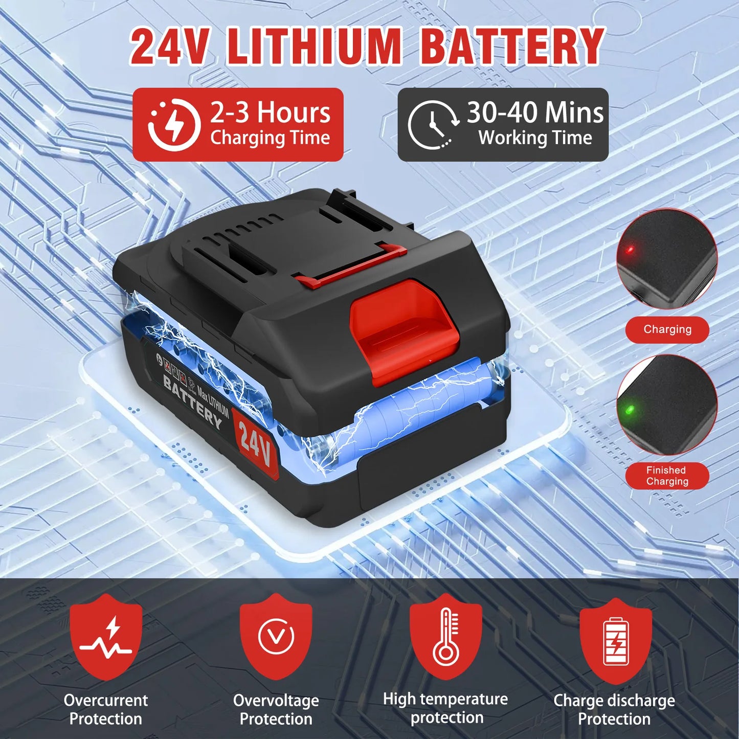 21V Electric Lawn Mower Cordless Grass Trimmer Garden Strimmers 3-in-1 Fodable 2x2.0Ah Batteries Power Tool for Lawn Garden Yard