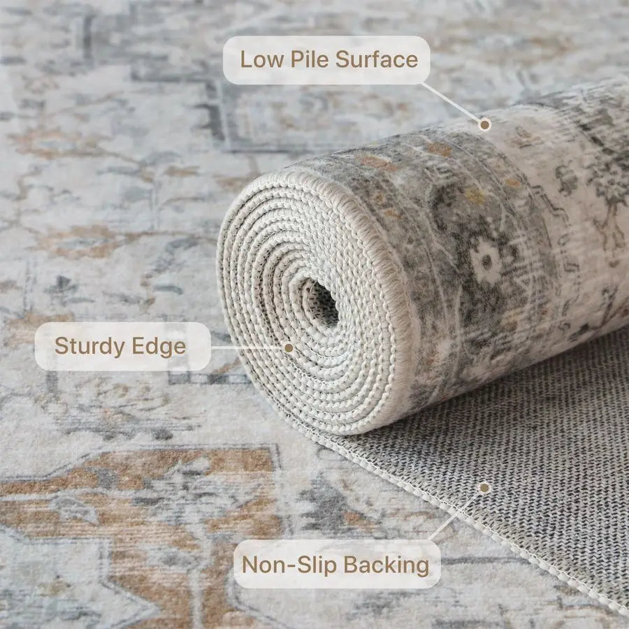 5X7 Area Rugs for Living Room, Machine Washable Non Slip Vintage Rugs, Low Pile Lightweight Chenille Print Rug for Bedroom, Dini