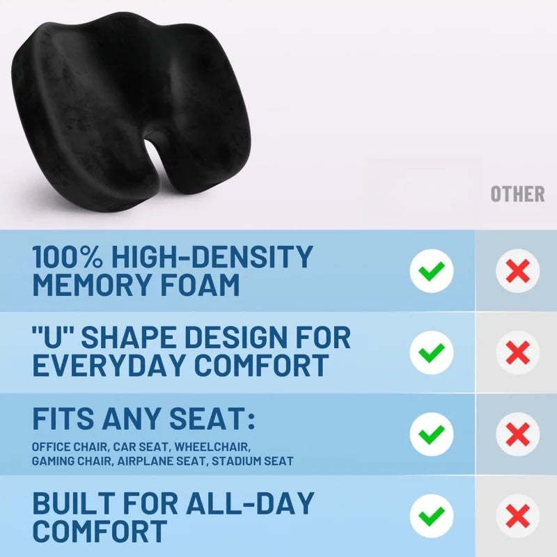 Doctor Recommended Memory Foam Seat Cushion for Office Chairs & Car - Ergonomic Office Desk Accessories