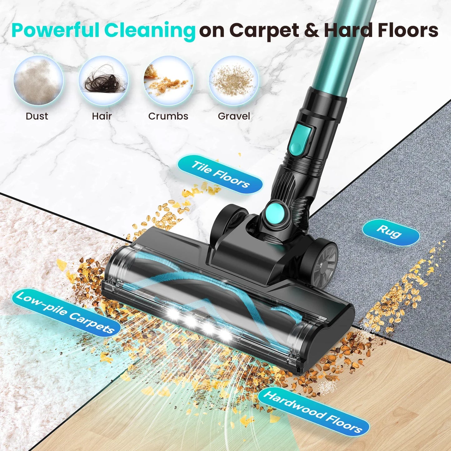 Vastorm N3T Cordless Vacuum Cleaner 20Kpa Ultra Lightweight 6 in 1 Stick Vacuum Up to 40min Runtime for Home Pet Hair Hard Floor