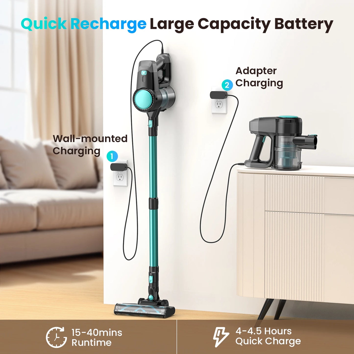 Vastorm N3T Cordless Vacuum Cleaner 20Kpa Ultra Lightweight 6 in 1 Stick Vacuum Up to 40min Runtime for Home Pet Hair Hard Floor
