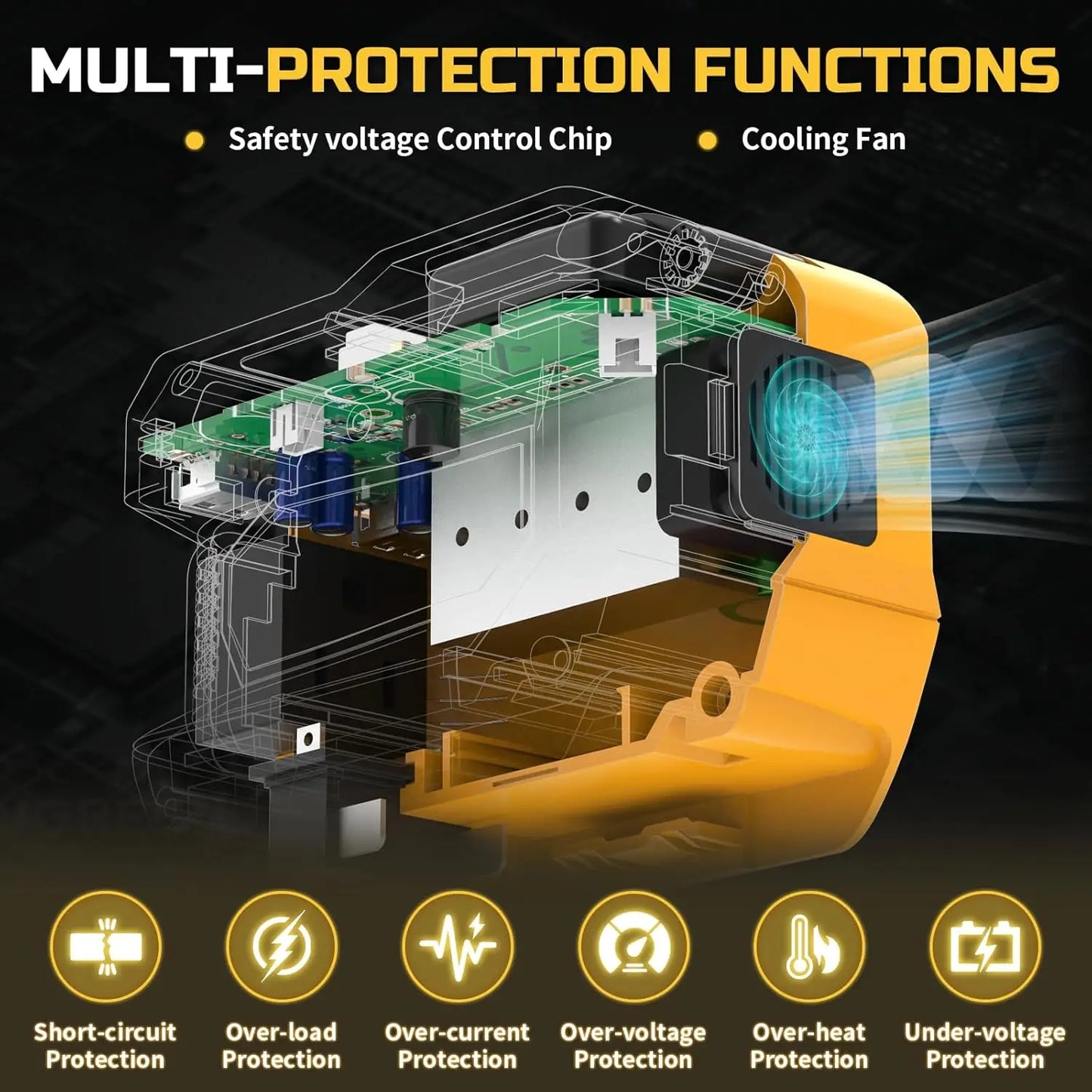 Kzreect 220W Power Inverter Compatible with Dewalt 20V Battery, 20V to AC 110V, 4 Output & 300LM LED, Inverter for Camping