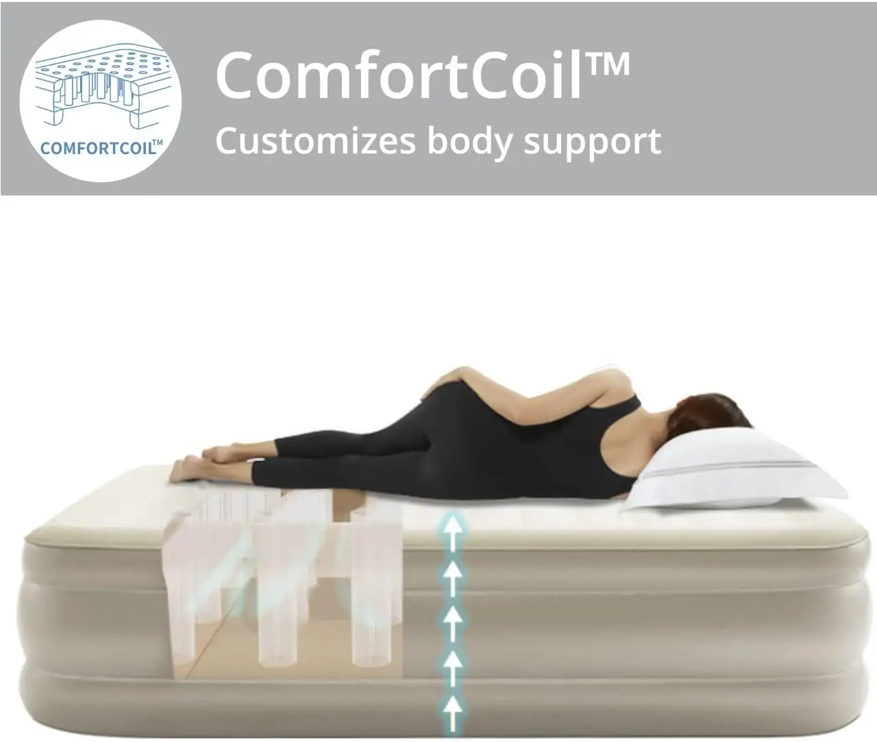 18' Raised Twin Inflatable Air Mattrwith Built-in AC Pump, Fast Self-Inflating Blow Up Air Bed with