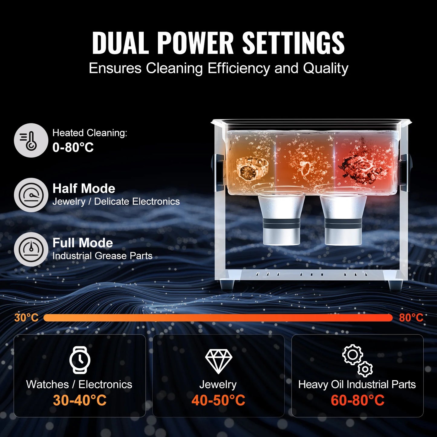 SucceBuy 2-30L Ultrasonic Cleaner Digital Ultrasound Cleaning Machine with Upgraded Degassing and Gentle Mode for Jewelry Glass