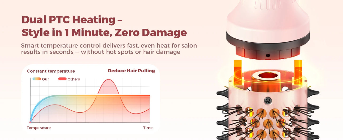 Hair Curler Ceramic Straightener Curling Hair Styling Brush Anti-Scald Thermal Brush Curl Wand Volumizing Brush Styler 100-220V