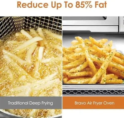12-in-1 Air Fryer Toaster Oven, 30-QT XL Capacity, 50°-500°F Temperature Control, Adjustable Heaters