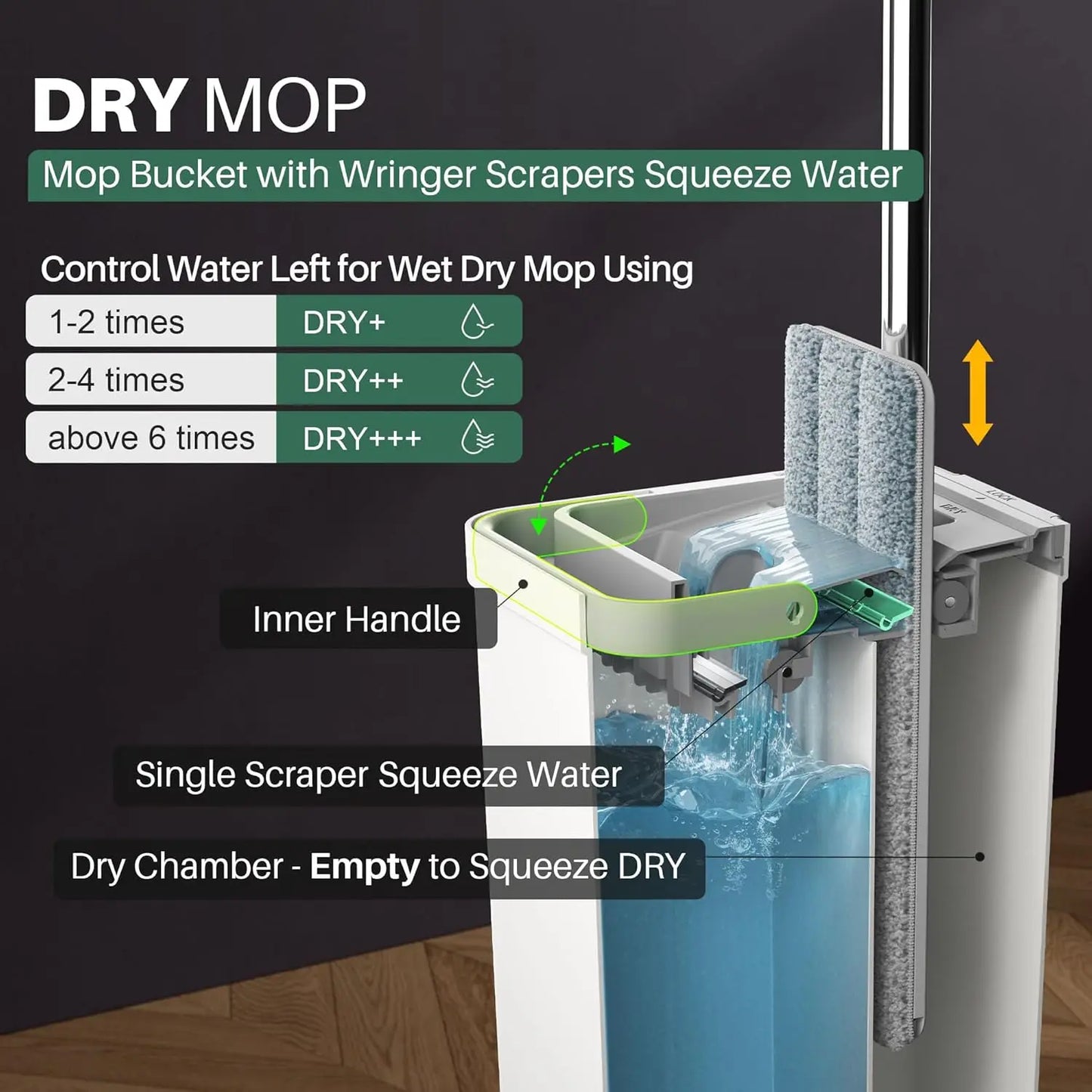 Flat Mop and Bucket Set with Wringer, 3 Reusable Microfiber Pads, Adjustable Handle for Easy Floor and Wall Cleaning