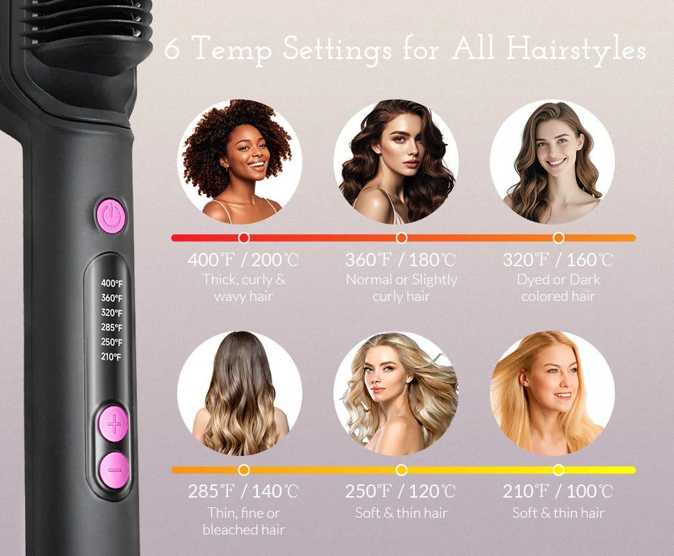 OUDIM Hair Straightener Brush with Six Temperature Settings, Ionic Hair Straightening Brush Flat Iron For Women, Anti-Scald Stra