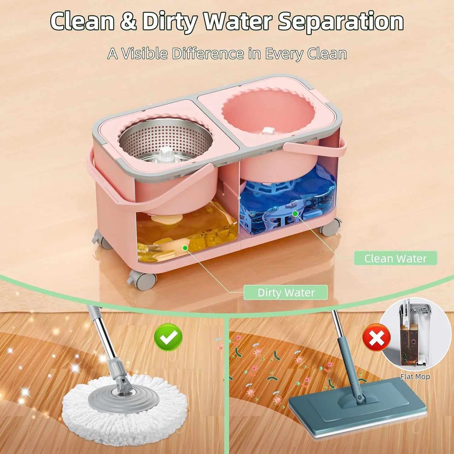 Upgraded Spin Mop Set with 4 Wheels, Separates Clean & Dirty Water, Includes 6 Washable Heads for Easy Floor Cleaning - Pink